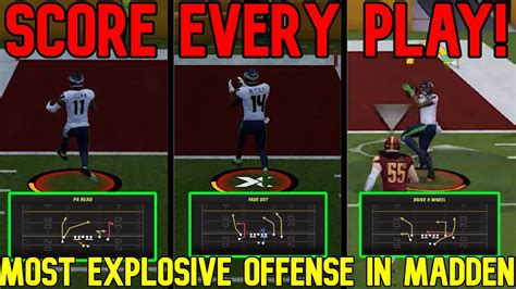 SCORE EVERY PLAY! The Most 💣EXPLOSIVE OFFENSE💣 in Madden NFL 23 ...