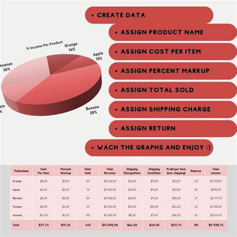 Sales Tracker sales Dashboard Template Small Business Spreadsheet Digital Template Sales ...