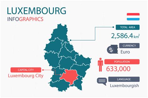 Luxembourg map infographic elements with separate of heading is total ...