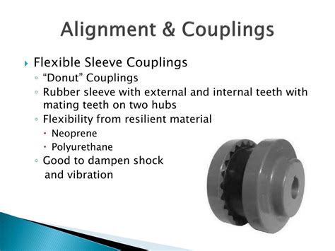 PPT - Alignment & Couplings PowerPoint Presentation, free download - ID ...