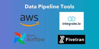 What Is a Data Pipeline? Everything You Need to Know