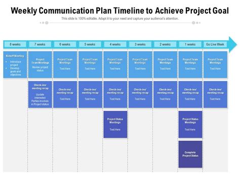 Weekly Communication Plan Timeline To Achieve Project Goal | Presentation Graphics ...