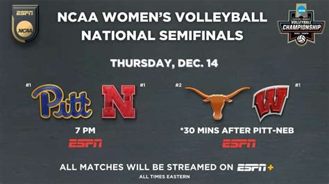 How to Watch 2023 NCAA Women's Volleyball Semifinals Live Online ...