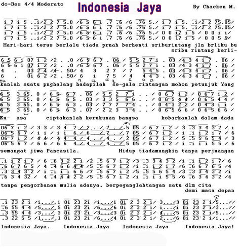 Indonesia Jaya Lirik – newstempo