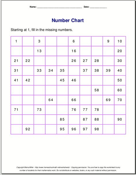 Missing Numbers Worksheet 1 100 Pdf - Printable Form, Templates and Letter