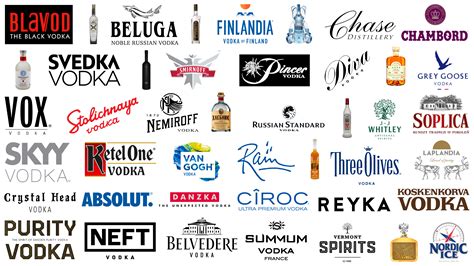 Famous Liquor Brand Logos