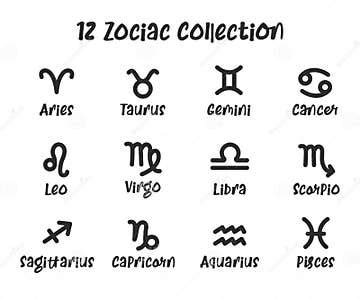 12 Zodiac Signs. Study of the Position of the Celestial Bodies of ...