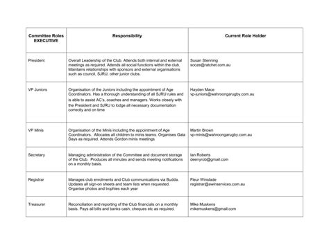 committee roles for AGM