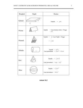 Matematik Formula Isipadu Silinder / 6 3 1 Luas Permukaan Bentuk Tiga ...