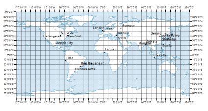 Latitude, Longitude and Coordinate System Grids - GIS Geography