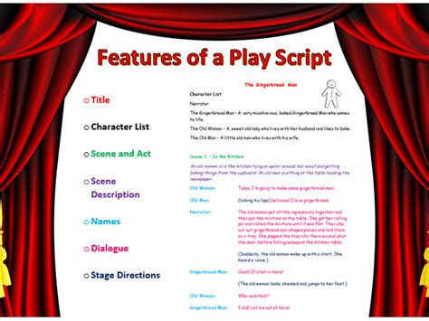 Features of a play script display | Teaching Resources