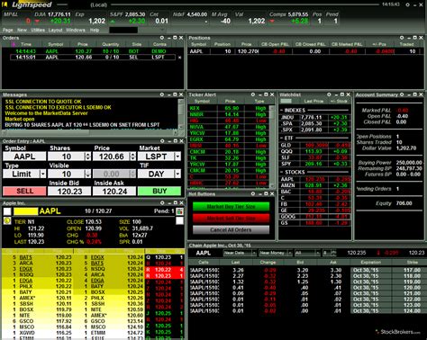 The Best Tools and Software For Day Trading - Warrior Trading