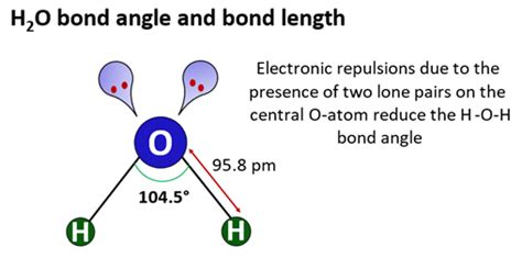 H2O Lewis structure, Molecular geometry, Bond angle, Shape