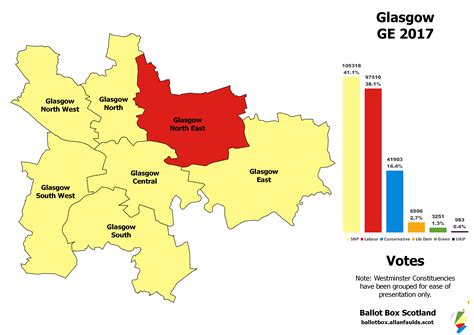 2017 Elections (UK) – Ballot Box Scotland