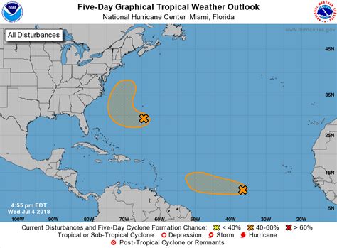 Disturbance off east coast of U.S. now up to 60% chance for formation in 5 days, while invest ...