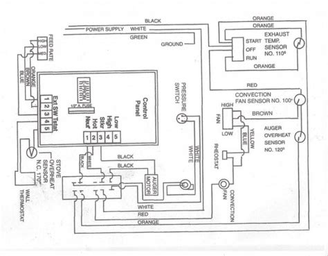 Wiring Diagram Pellet Stove - Wiring Draw