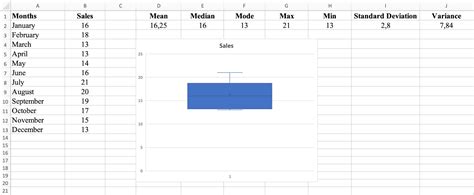 Descriptive Statistics in Excel: The Ultimate Guide - Uedufy