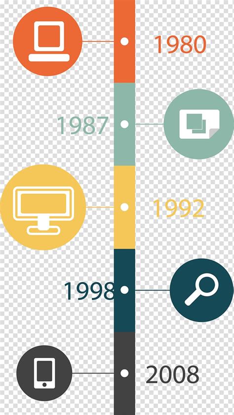 Timeline ClipArt For PowerPoint