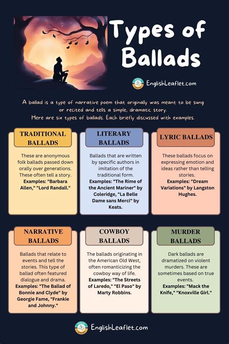 Ballad Characteristics, Types and Examples in Poems - EnglishLeaflet