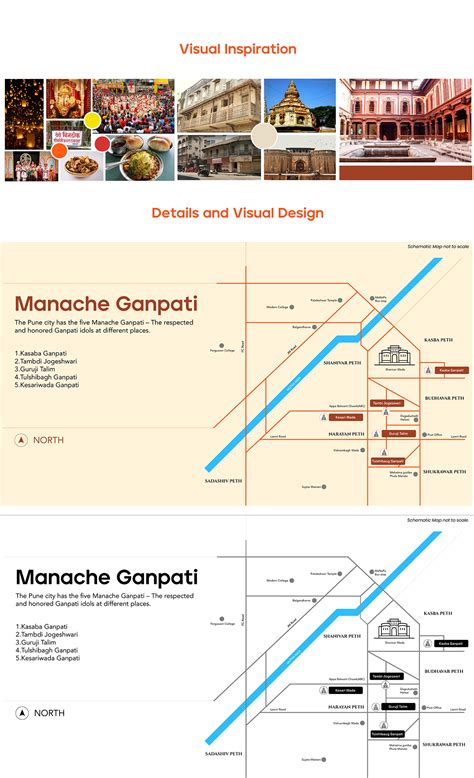 Schematic Map- Manache Ganpati Pune :: Behance