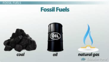 Energy Source Questions