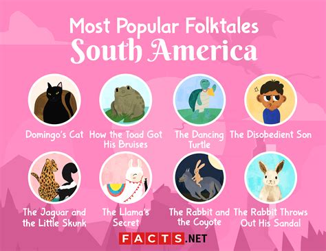 50 Most Popular Folktales Around the World - Facts.net