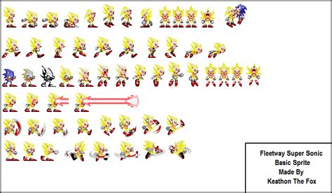 Fleetway Super Sonic Basic Sprite. by KeatonThFox on DeviantArt