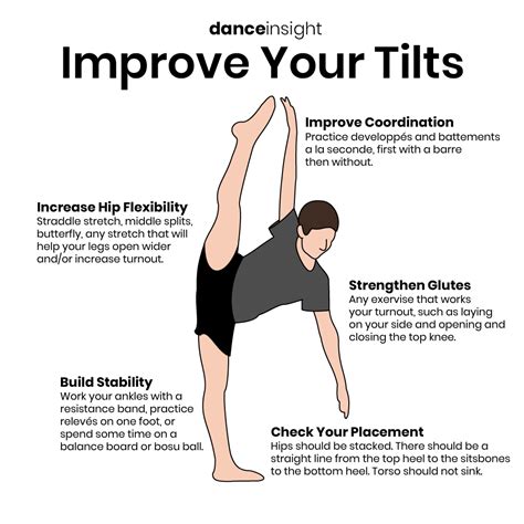 Tilt Tips | Dance Insight | Dancer workout, Dance instruction, Dance stretches