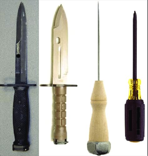 Examples of weapons used in stabbing injuries. From left to right:... | Download Scientific Diagram