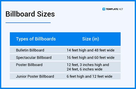 Billboard Standard Size In Cm - Keith Turner