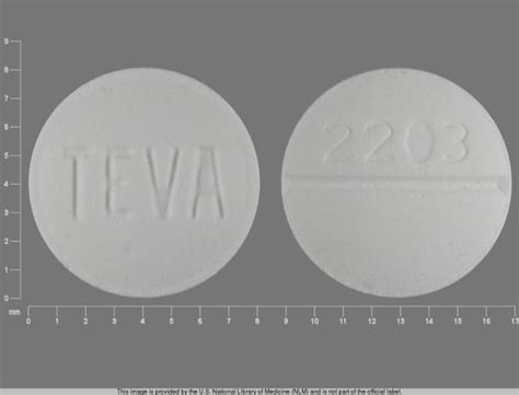 Metoclopramide Side Effects in Detail - Drugs.com