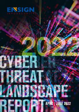 Cyber Threat Landscape Report 2022 - B2B Info Daily