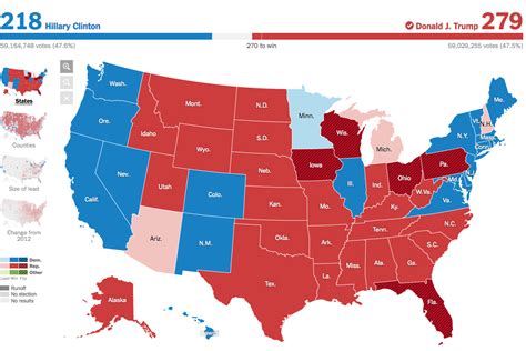 The 2016 Presidential Election