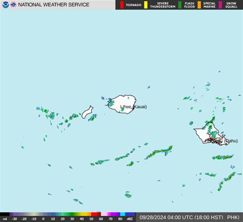 Hawaii Weather Radars