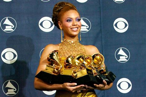 Beyoncé breaks record for all-time Grammy wins - SheSight