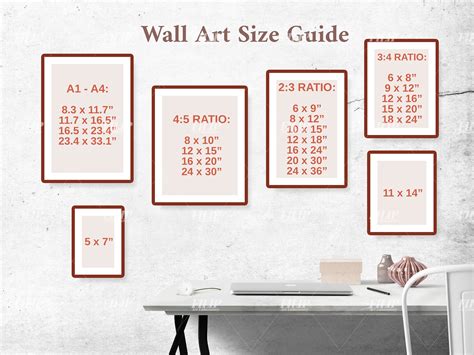 Wall Art Size Guide Frame Size Guide Poster Size Chart Etsy In | The ...