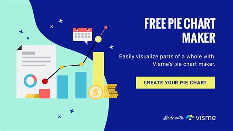 Free Pie Chart Maker - Make Your Own Pie Chart | Visme