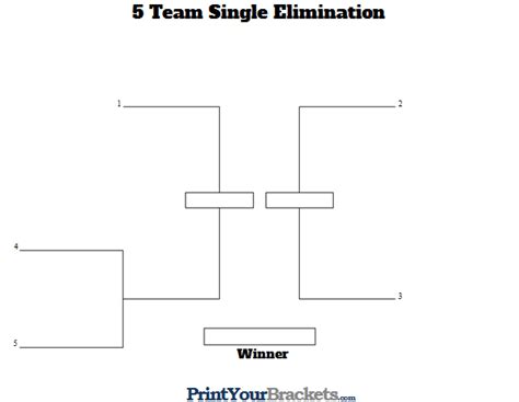 5 Team Seeded Single Elimination Bracket - Printable