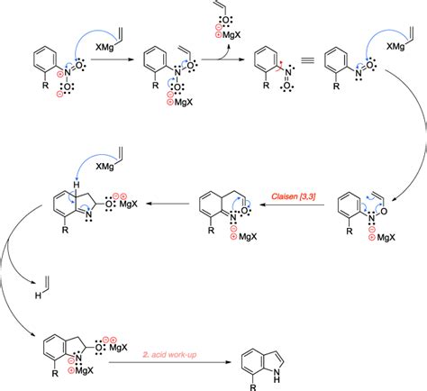 Bartoli indole synthesis ~ Name-Reaction.com