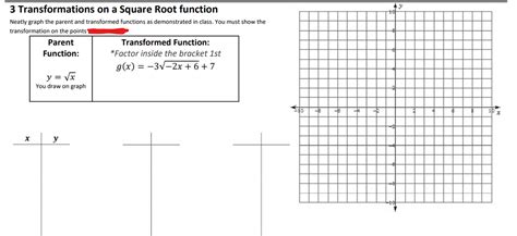 Answered: 3 Transformations on a Square Root… | bartleby