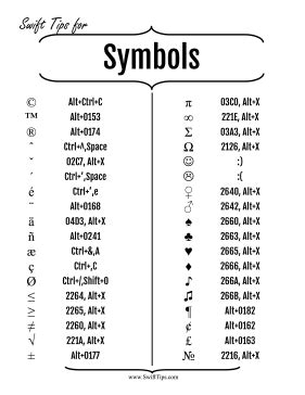 How to Make Common Symbols | Keyboard shortcuts symbols, Computer basics, Computer learning