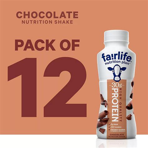 Fairlife Milk: Better than "Regular" Milk? Our Honest Review — My Lift Log