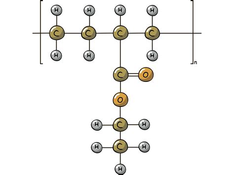 Ethylene Ethyl Acrylate Copolymer