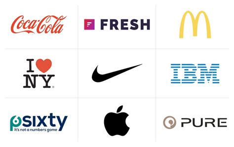 What makes a good logo? - Fluro