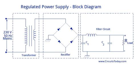 Regulated Dc Power Supply Circuit Diagram