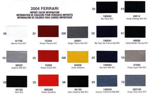 Ferrari Paint Codes Color Charts, 43% OFF | www.elevate.in