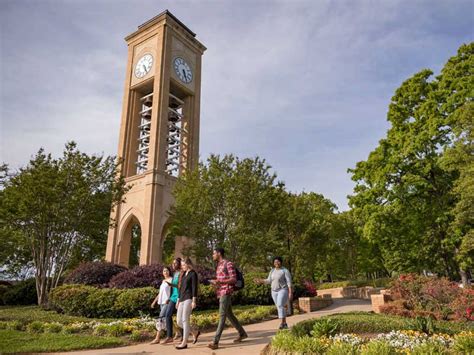 University of Texas Tyler | Elevate Texas Education | The University of Texas System