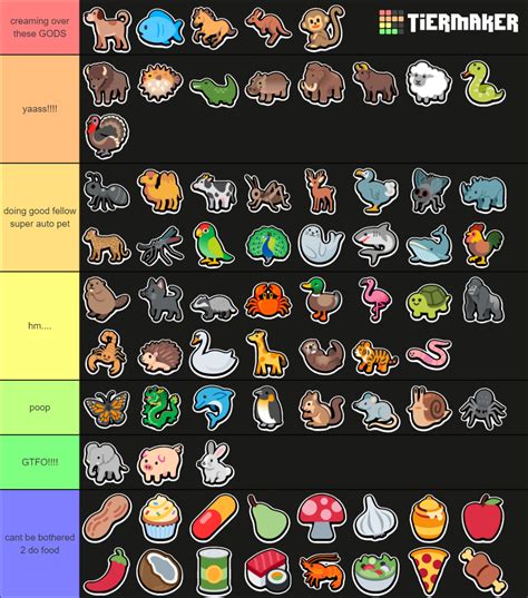 super auto pets Tier List (Community Rankings) - TierMaker