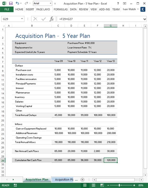 Acquisition Plan Template – MS Word & Excel – Templates, Forms, Checklists for MS Office and ...