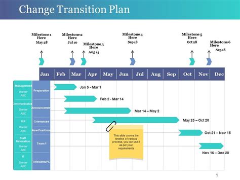 Powerpoint Transition Template